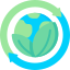 environmental strategy
