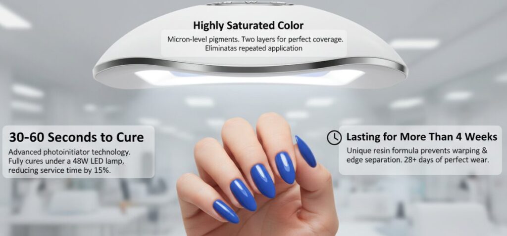 Art Nail Gel Product Selling Points